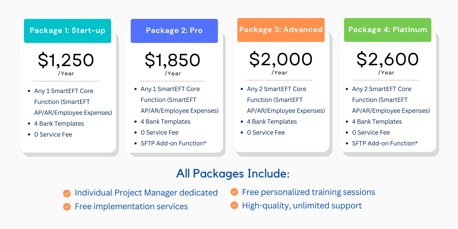 Smart EFT Price List_20250107 Update Version
